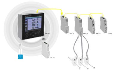 acheter PMC96S 3 port intelligent de mètre multifonctionnel d'énergie de phase RS485 fabrication en ligne
